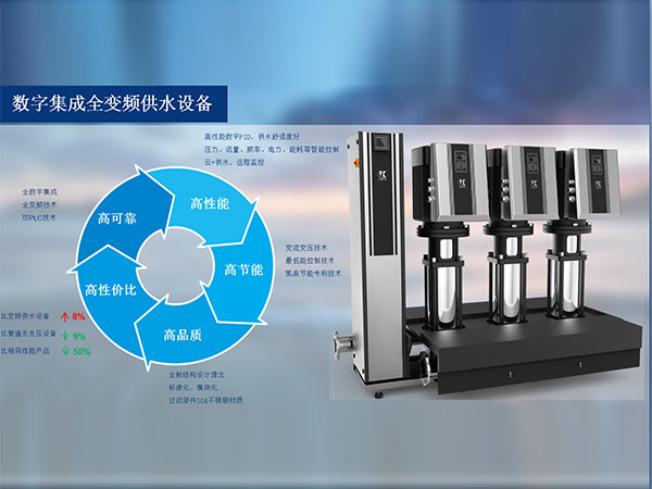 数字变频供水设备